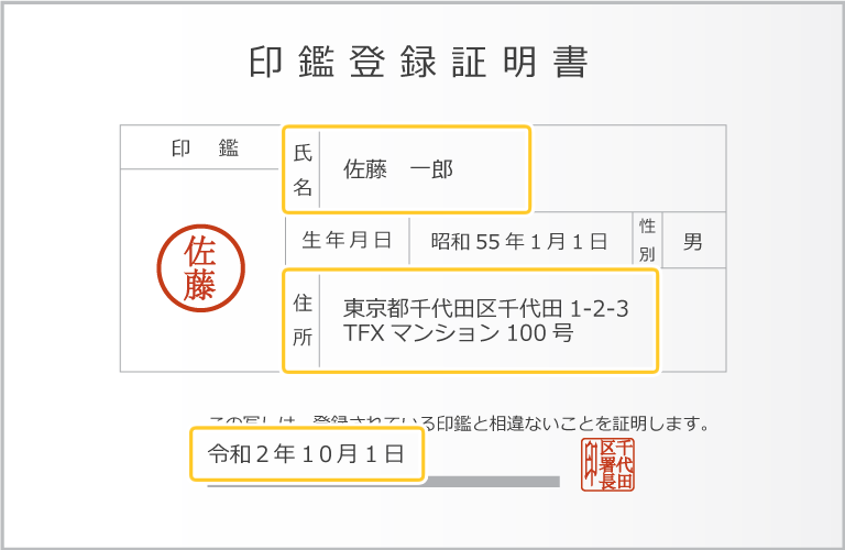 印鑑登録証明書