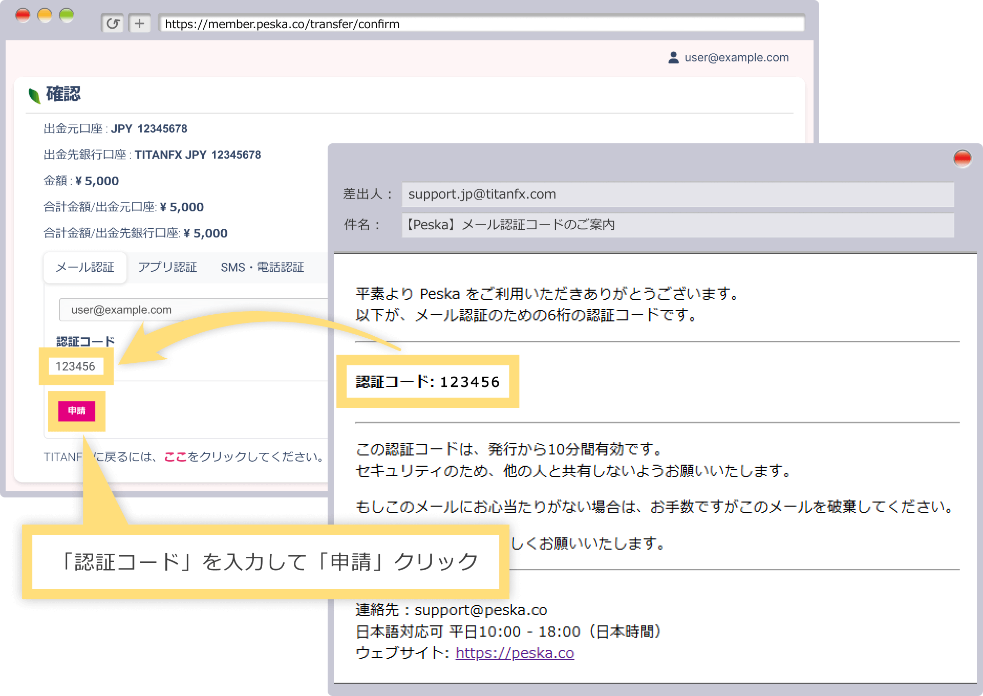 メール認証コードのご案内