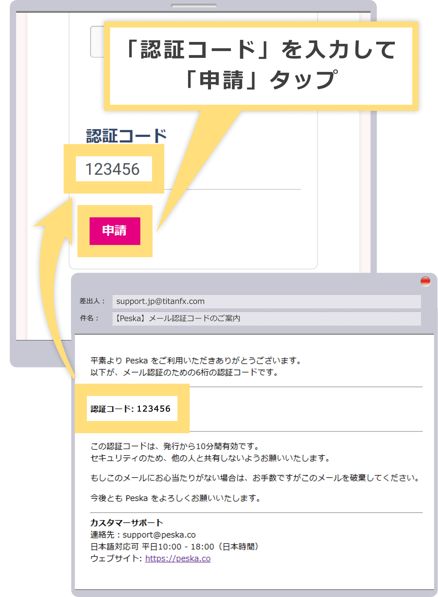 メール認証コードのご案内
