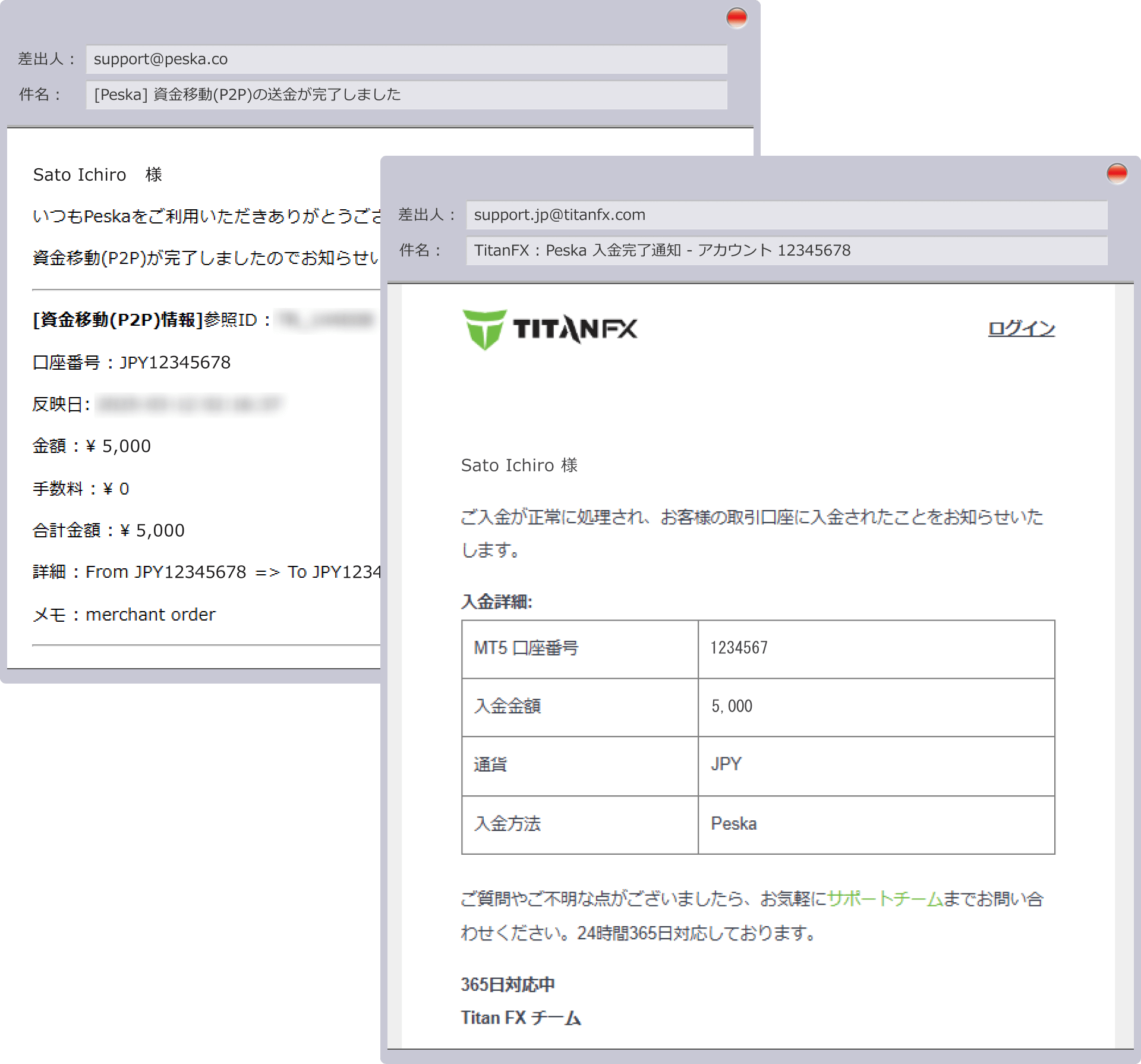 入金完了通知の送付
