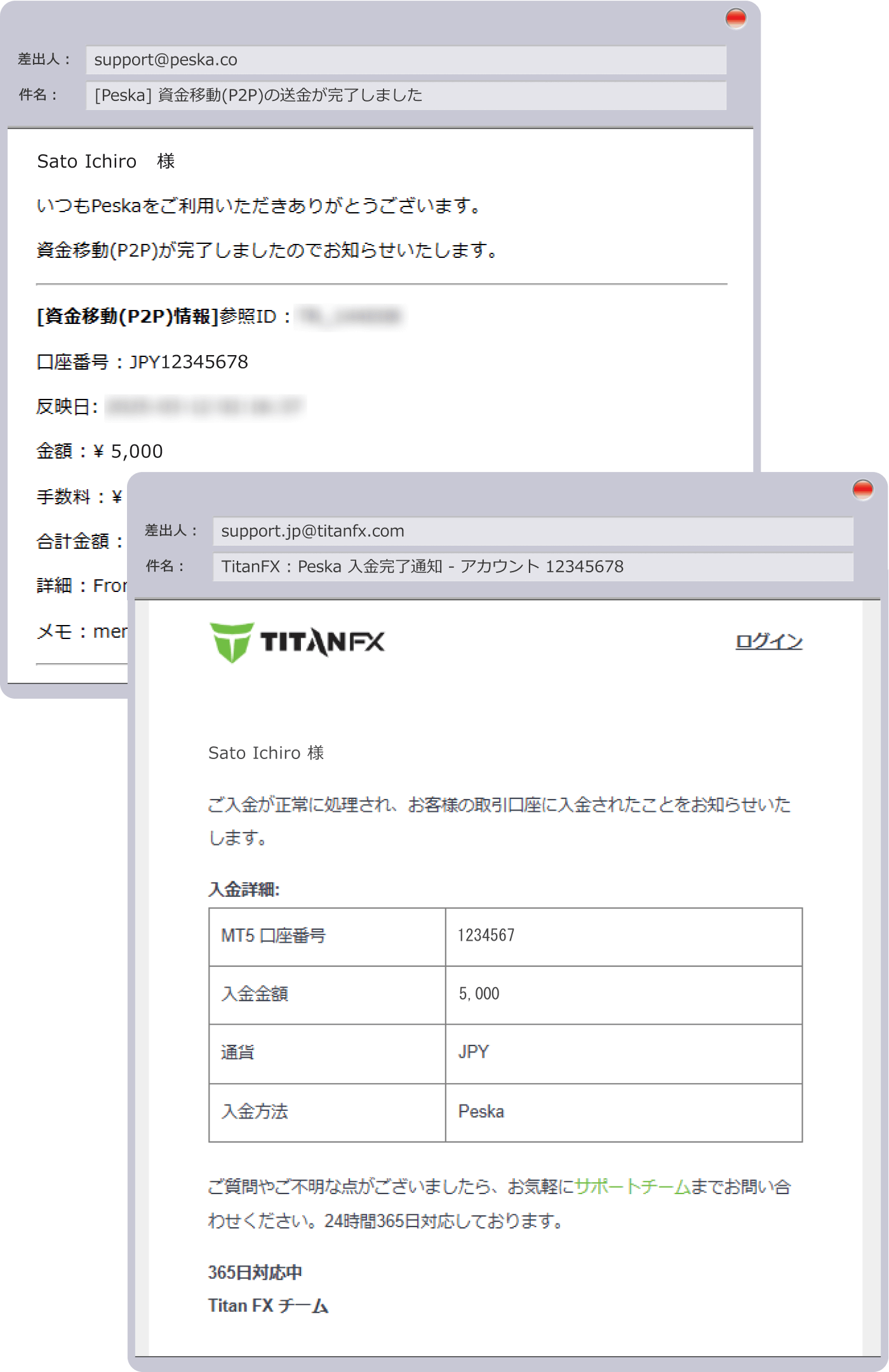 入金完了通知の送付