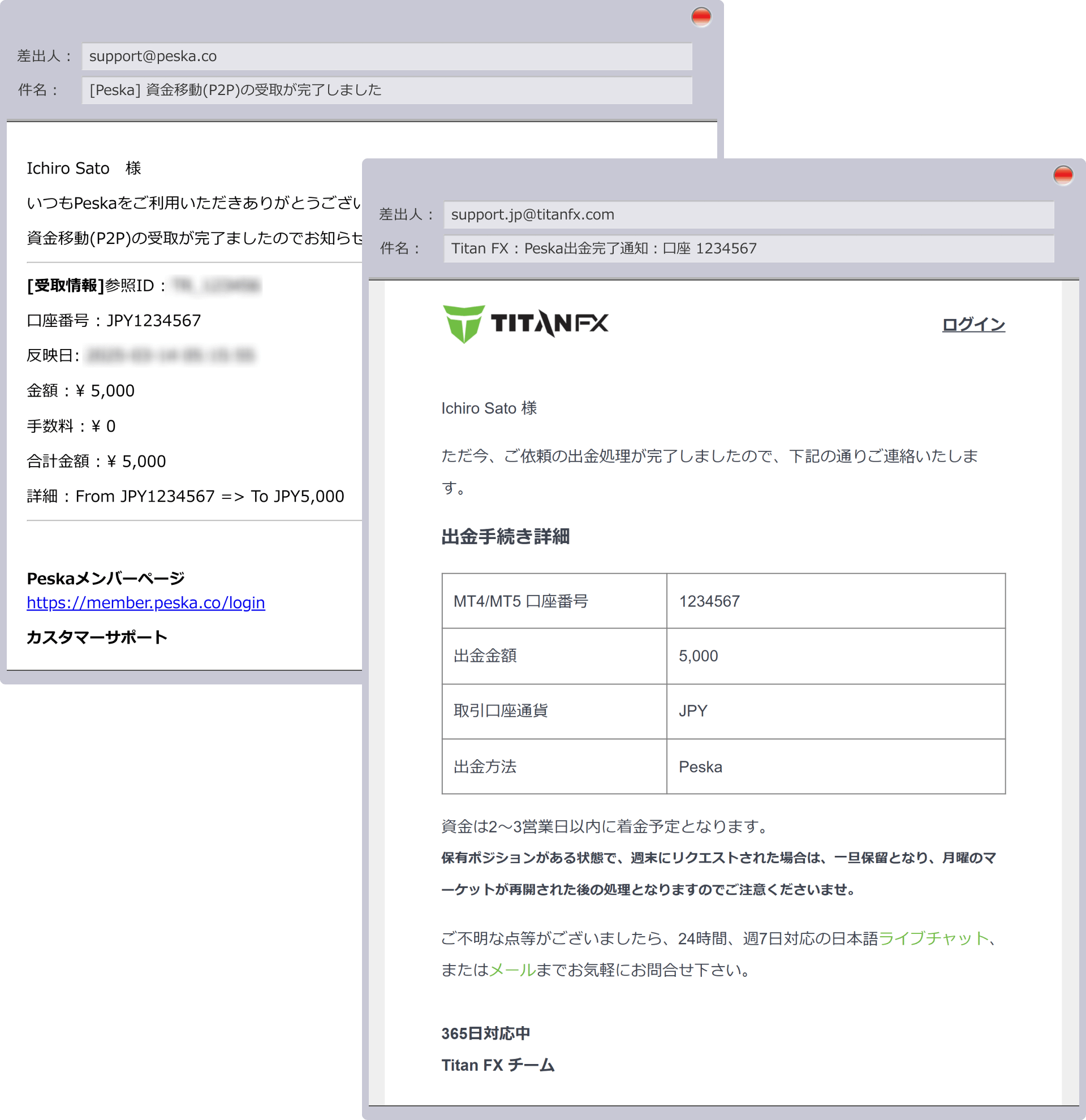 出金完了通知の送付