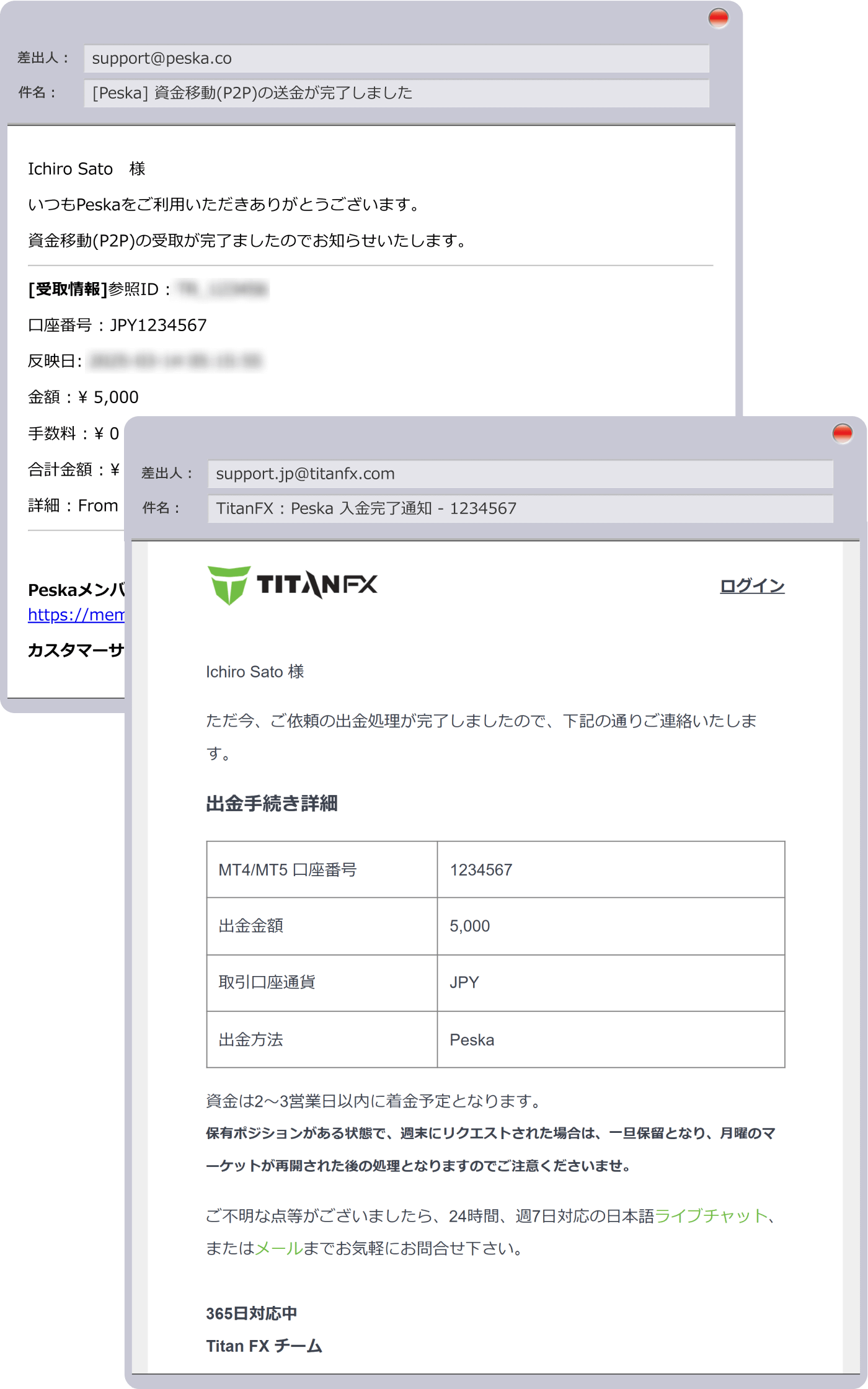 出金完了通知の送付