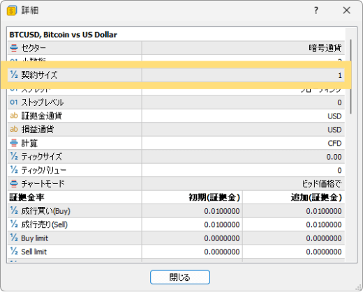契約サイズをMT4/MT5で確認