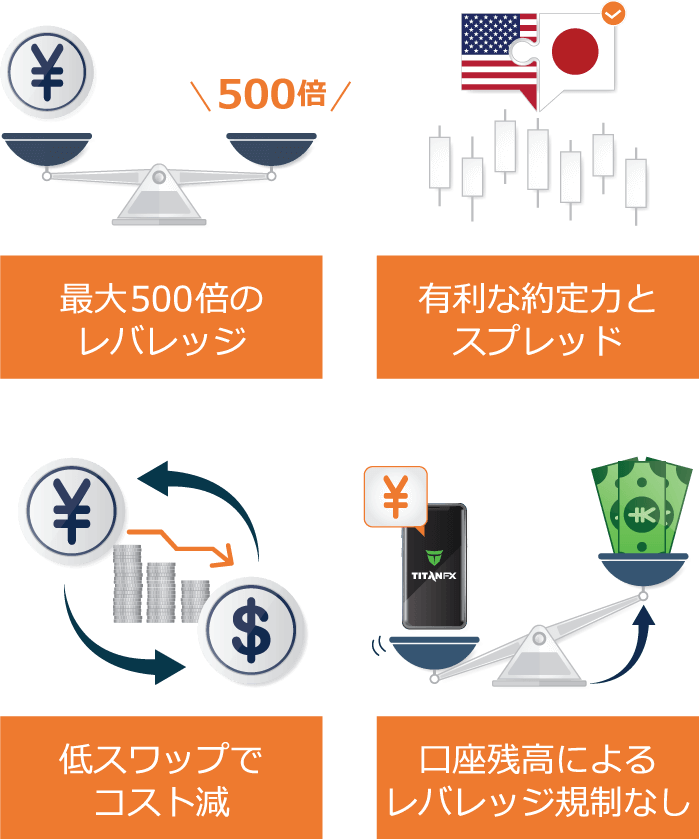 日経取引のメリット