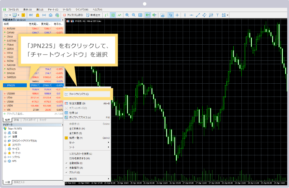 日経のチャート表示方法