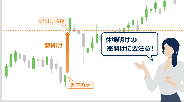 休場明けの窓開けに要注意！