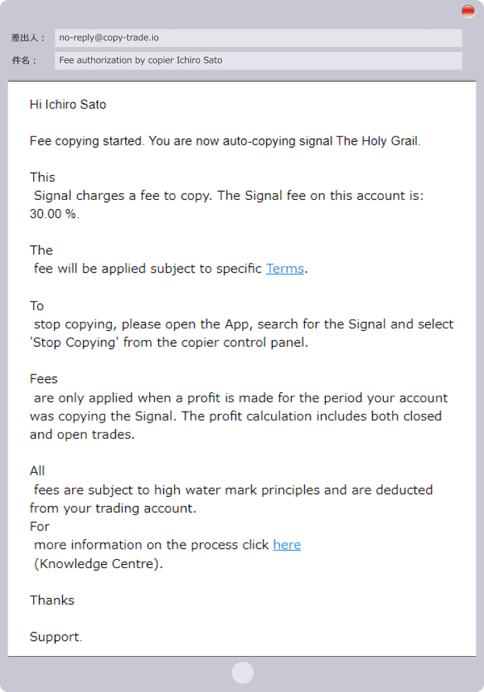 Fee authorization by copier Ichiro Sato