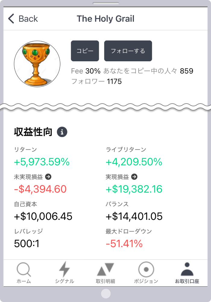 詳細情報
