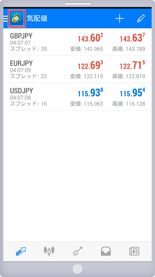 Android版MetaTrader
