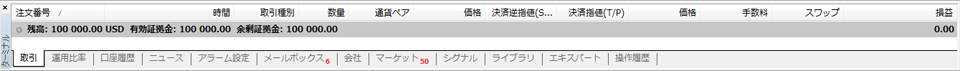 MetaTrader4 「ターミナル」ウインドウ