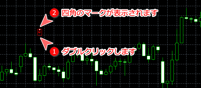 MetaTrader4 サムズ・アップ編集可能な状態