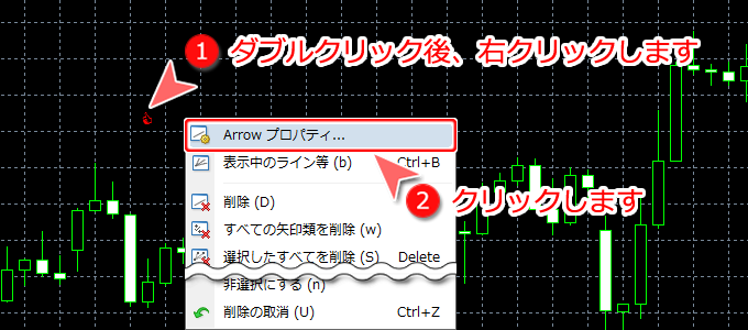 MetaTrader4 チャート内からの「Arrowプロパティ」選択画面