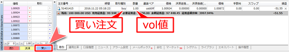 MetaTrader4 「板注文画面」からの成行買い注文画面