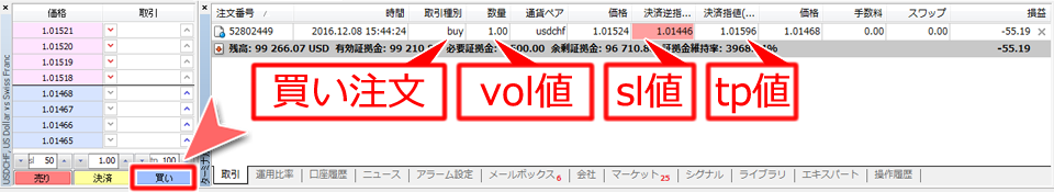 MetaTrader4 「板注文画面」からの買い注文画面