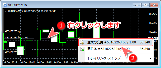 MetaTrader4 チャートウインドウからの決済指値・決済逆指値変更方法