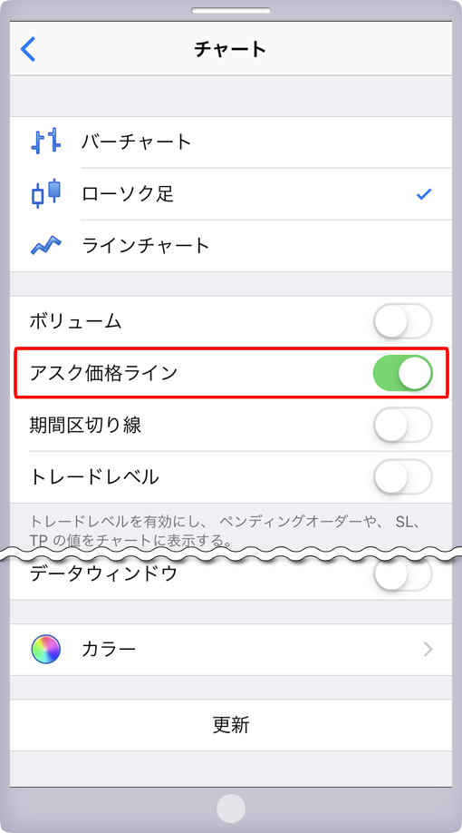 チャート設定画面