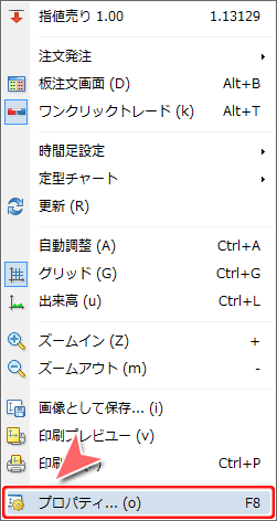 MetaTrader4 チャートからのプロパティ表示方法