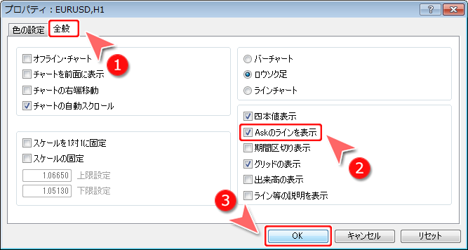 MetaTrader4 チャートのプロパティでの「Askのラインを表示」設定方法