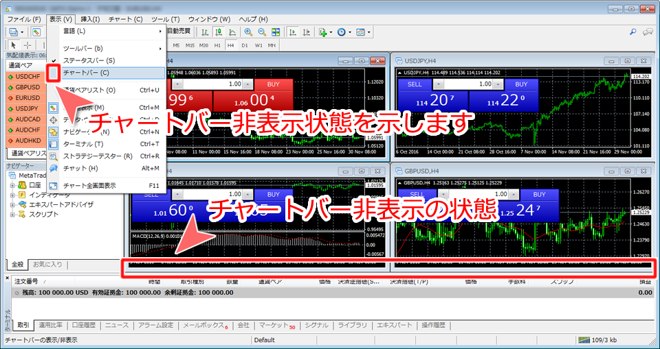 MetaTrader4 チャートバー非表示設定時の状態