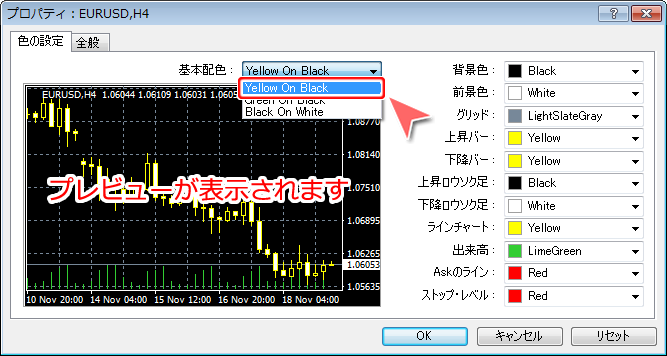 MetaTrader4 チャートのプロパティ「色の設定」基本配色変更画面