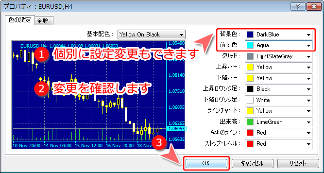 MetaTrader4 チャートのプロパティ「色の設定」基本配色変更画面2