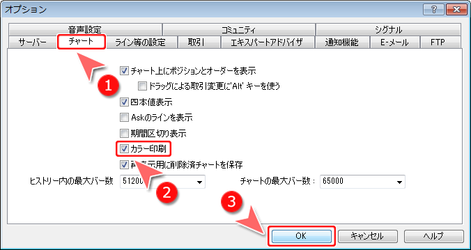 MetaTrader4 オプション画面「カラー印刷」設定方法