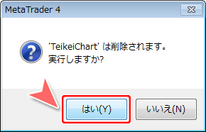 MetaTrader4 定型チャートファイル削除確認画面
