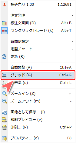 MetaTrader4 チャートからのグリッド表示・非表示設定方法