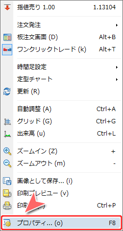 チャート内 プロパティでのグリッド表示・非表示設定方法1