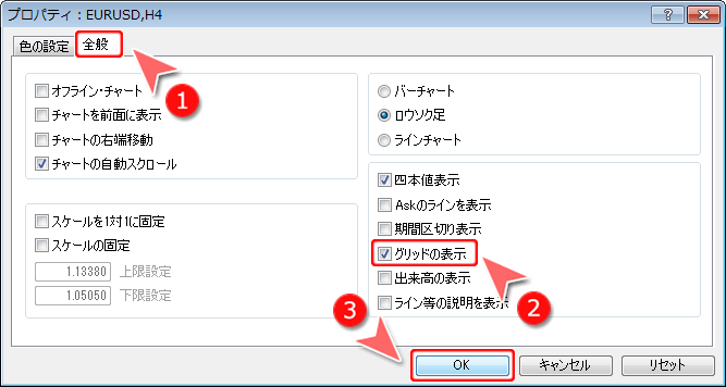 チャート内 プロパティでのグリッド表示・非表示設定方法2