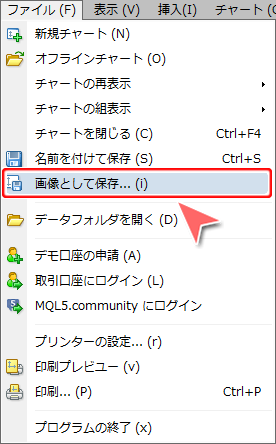 MetaTrader4 メニューバーからの表示画面保存方法