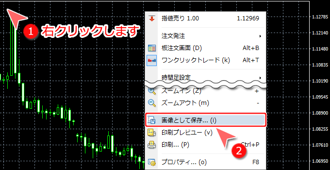 MetaTrader4 チャートからの表示画面保存方法