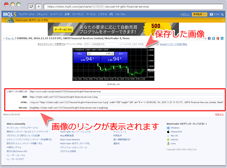 「作業中のチャート」指定サイズ500×200ピクセルアップロード保存時の画像