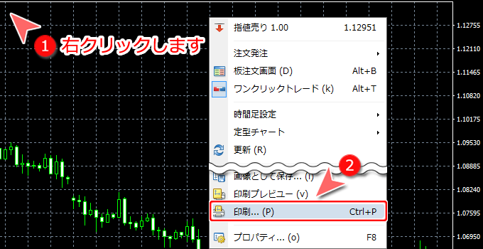 MetaTrader4 チャート画面からの印刷設定方法