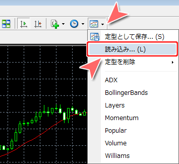 MetaTrader4 ツールバーからの定型チャート読み込み方法