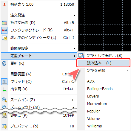 MetaTrader4 チャートからの定型チャート読み込み方法