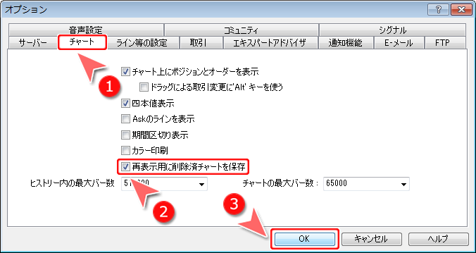 MetaTrader4 「オプション」－「チャート」タブ画面