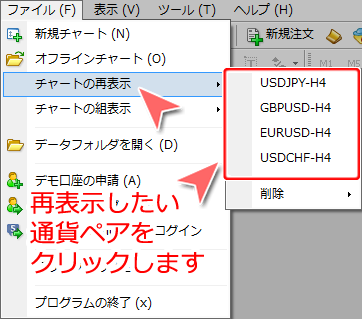 MetaTrader4 チャートの再表示設定方法