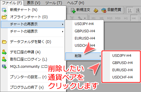 MetaTrader4 チャートの再表示一覧からの削除方法