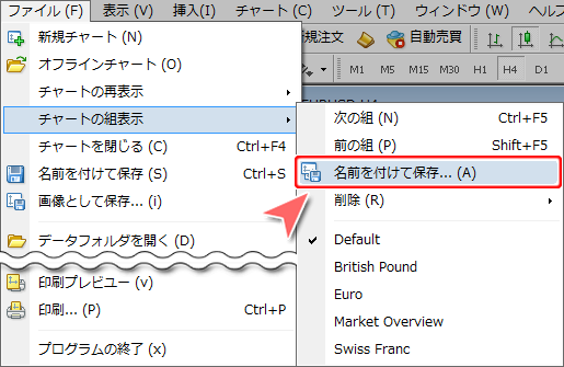 MetaTrader4 メニューバーからのチャートの組表示保存方法