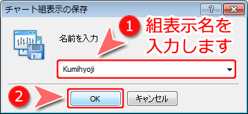 MetaTrader4 チャートの組表示の保存画面