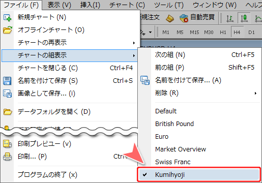 MetaTrader4 チャートの組表示保存完了・呼び出し画面