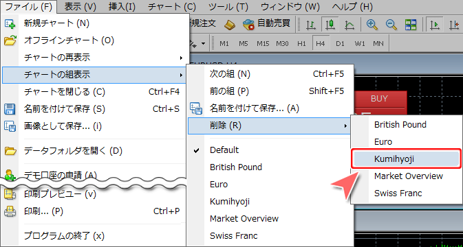 MetaTrader4 メニューバーからのチャートの組表示削除方法
