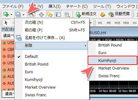 MetaTrader4 ツールバーからのチャートの組表示削除方法