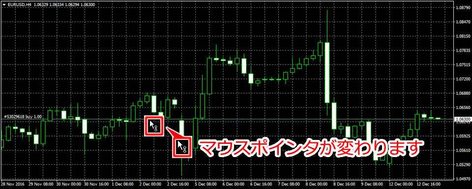 MetaTrader4 チャートウインドウからの決済指値・決済逆指値注文画面1