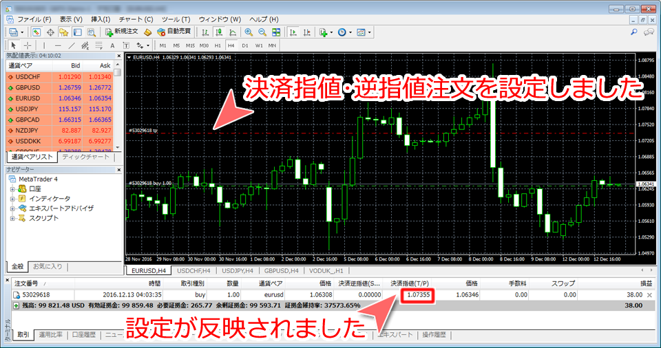 MetaTrader4 チャートウインドウからの決済指値・決済逆指値注文確定画面