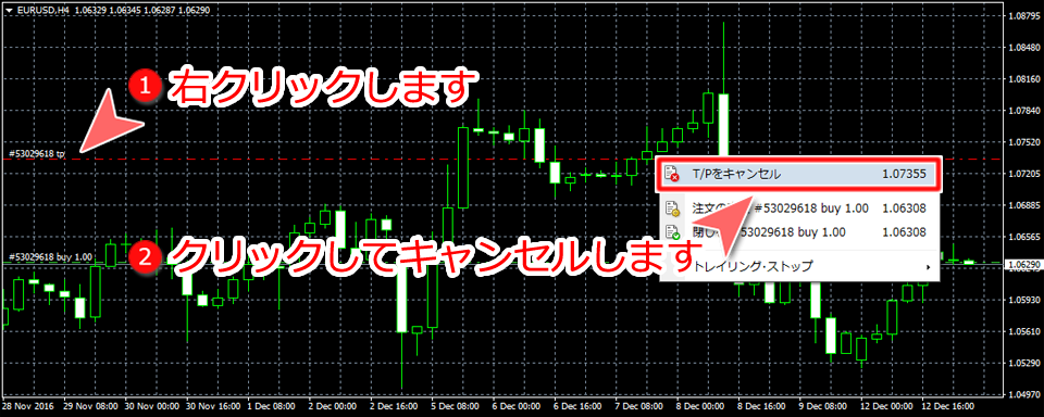 MetaTrader4 チャートウインドウからの決済指値・決済逆指値キャンセル画面
