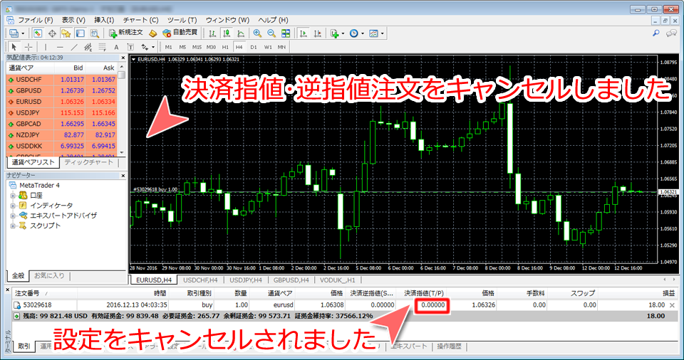 MetaTrader4 チャートウインドウからの決済指値・決済逆指値注文キャンセル確定画面
