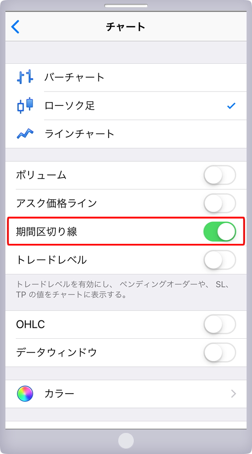 チャート設定画面